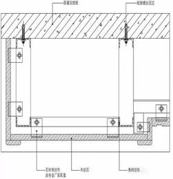 干货 史上最全的装修工程施工工艺标准 地面墙面吊顶都有